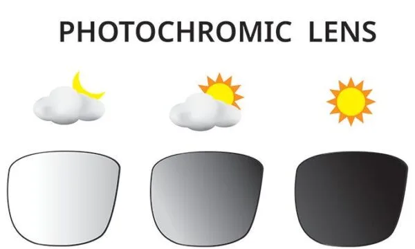 photochromic-lenses
