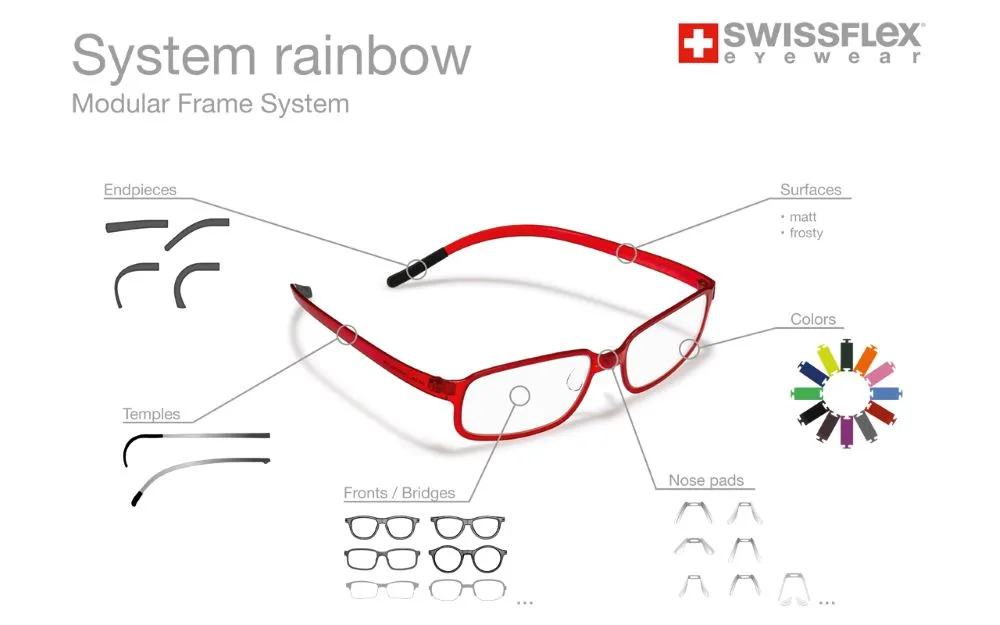 Swissflex Eyewear